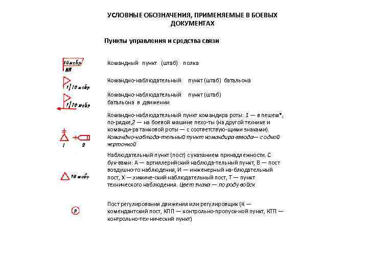 Основные условные обозначения применяемые в боевых документах картах презентация