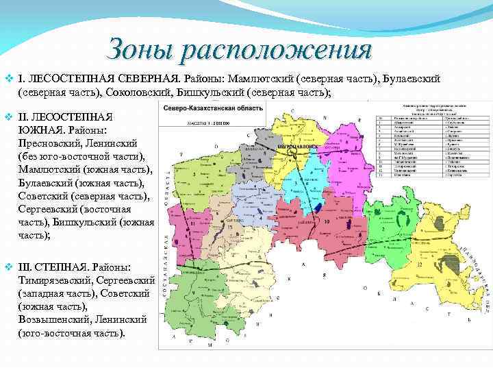 Схема ботанико географического районирования тульской области