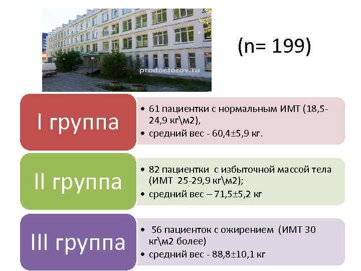 Специальности в Ижевский монтажный техникум: план …