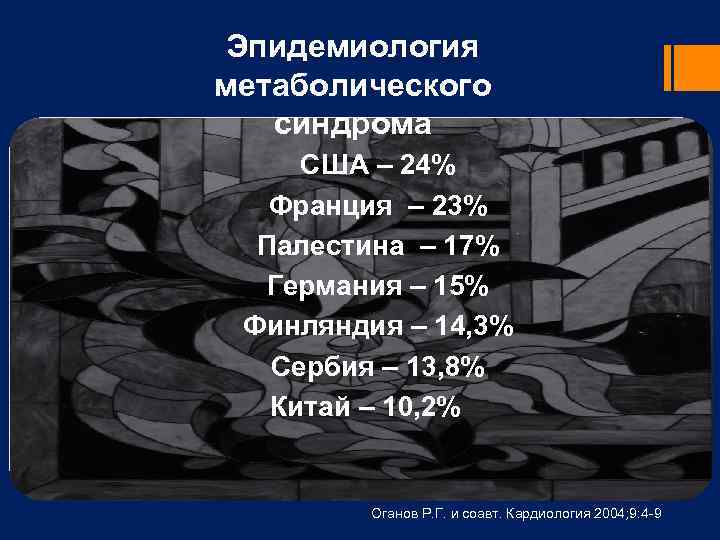 Эпидемиология метаболического синдрома США – 24% Франция – 23% Палестина – 17% Германия –
