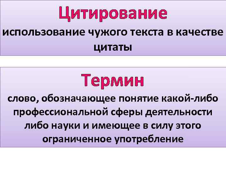 Цитирование использование чужого текста в качестве цитаты Термин слово, обозначающее понятие какой-либо профессиональной сферы