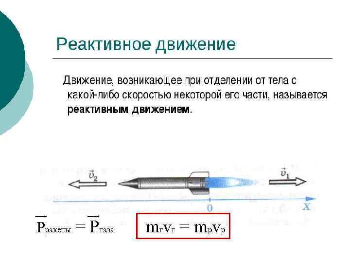 Рракеты = Ргаза mгvг = mpvp 