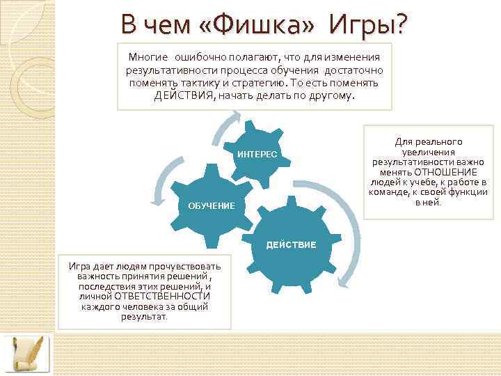 В чем «Фишка» Игры? Многие ошибочно полагают, что для изменения результативности процесса обучения достаточно