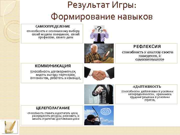 Результат Игры: Формирование навыков САМООПРЕДЕЛЕНИЕ способность к осознанному выбору своей модели поведения, своей профессии,