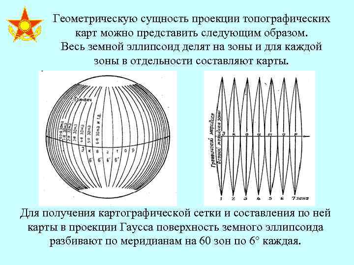 Геометрическую сущность проекции топографических карт можно представить следующим образом. Весь земной эллипсоид делят на