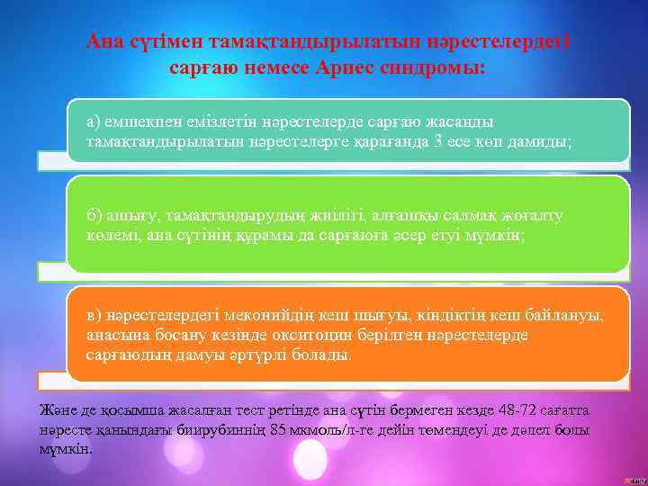 Ана сүтімен тамақтандырылатын нәрестелердегі сарғаю немесе Ариес синдромы: а) емшекпен емізлетін нәрестелерде сарғаю жасанды