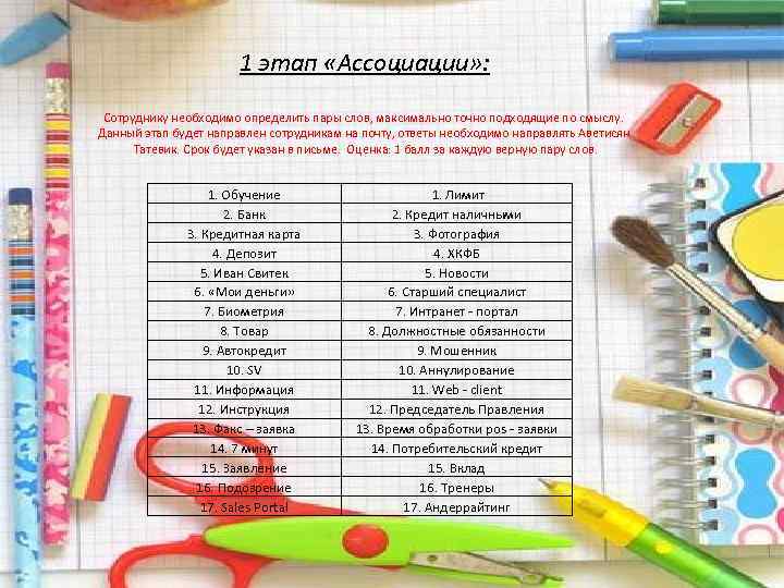 1 этап «Ассоциации» : Сотруднику необходимо определить пары слов, максимально точно подходящие по смыслу.