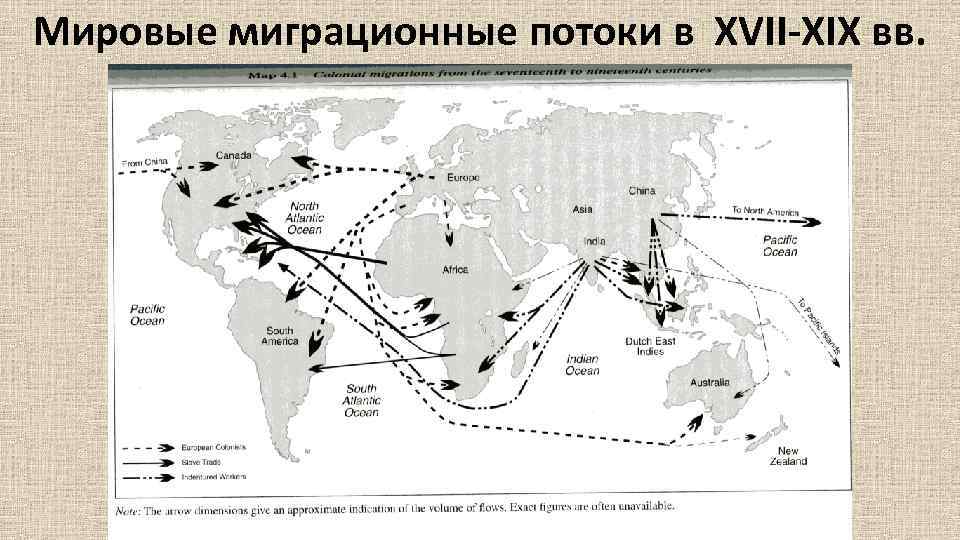 Миграция направление внутренних миграций. Направления миграций в мире карта. Основные направления миграционных потоков в мире. Карта схема миграционных потоков.