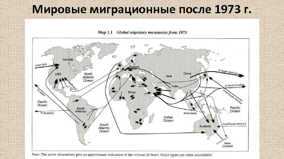 Мировые миграционные после 1973 г. 