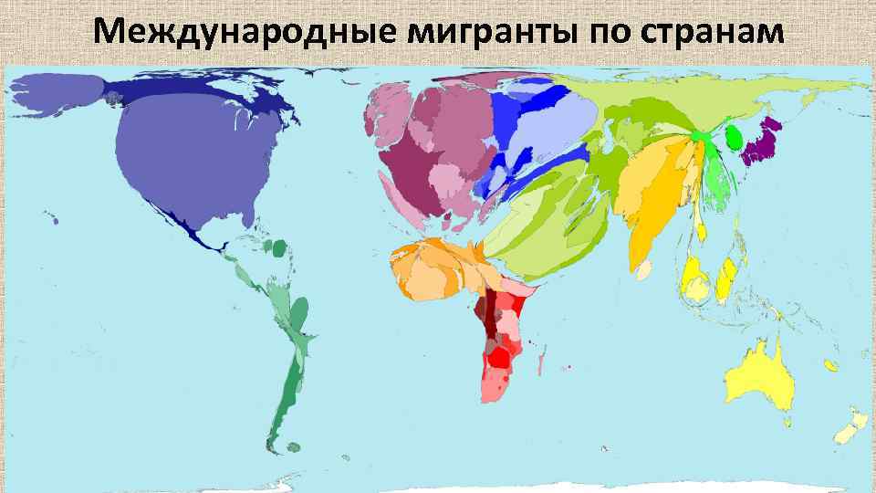 Международные мигранты по странам 