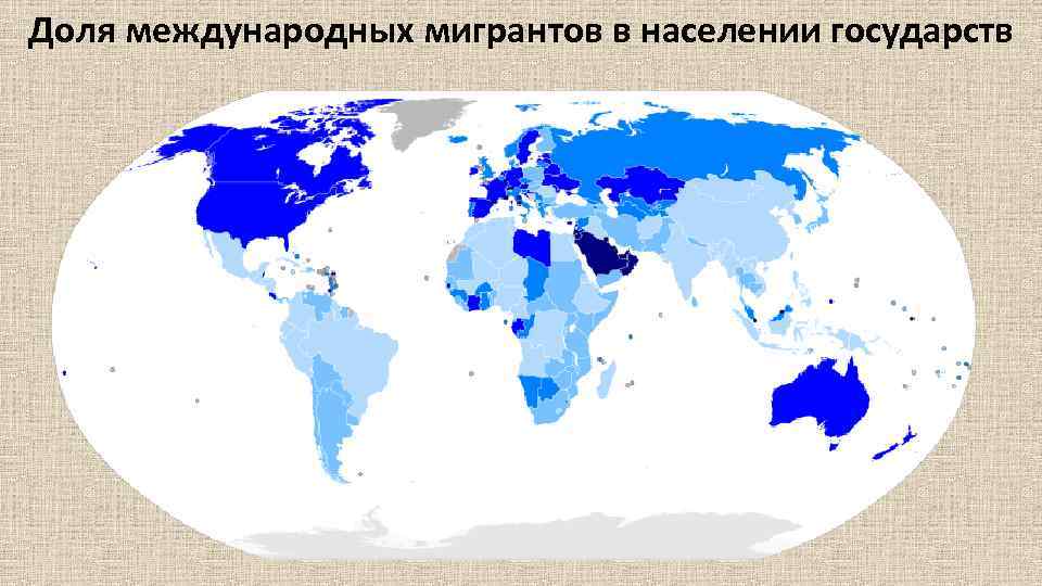 Доля международных мигрантов в населении государств 