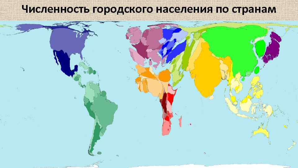 Численность городского населения по странам 