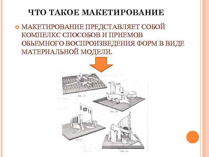 Основные приемы макетирования