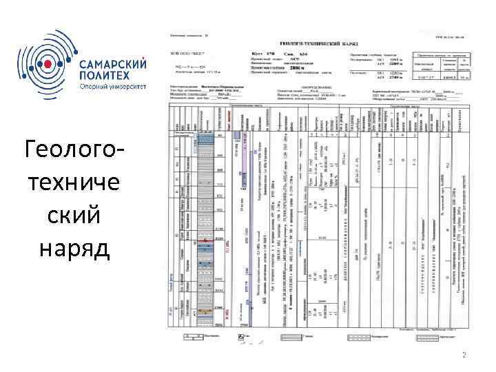 Геологотехниче ский наряд 2 