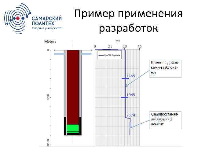 Пример применения разработок 