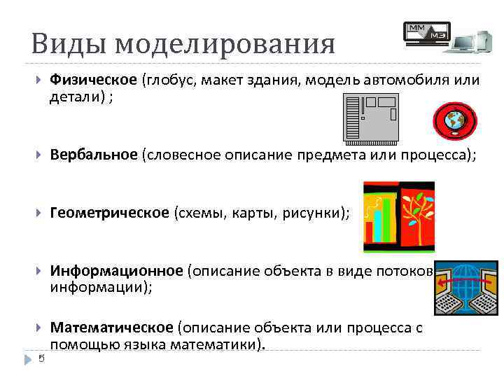 Виды моделирования Физическое (глобус, макет здания, модель автомобиля или детали) ; Вербальное (словесное описание