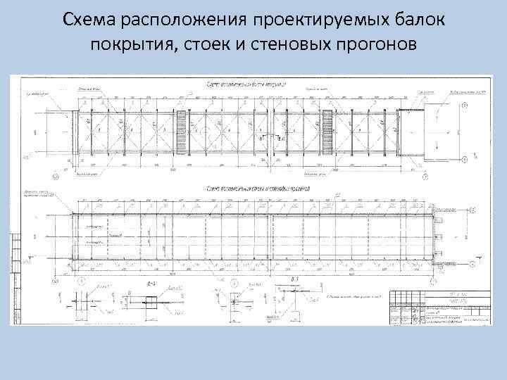 Схема расположения проектируемых балок покрытия, стоек и стеновых прогонов 