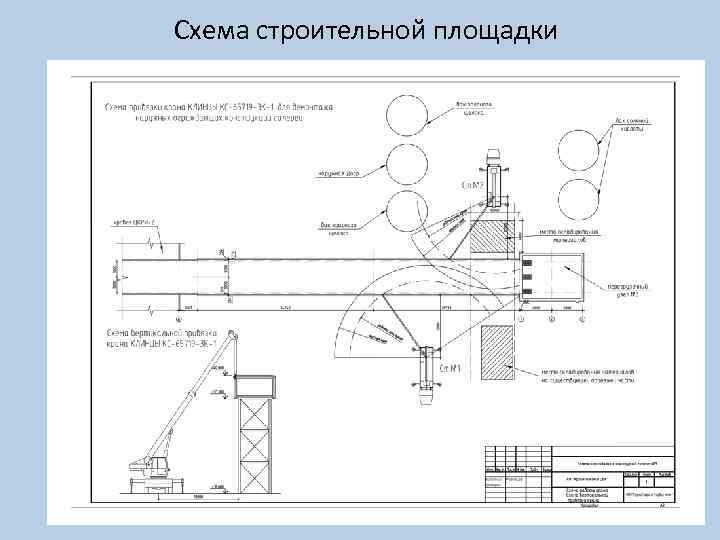 Схема строительной площадки 