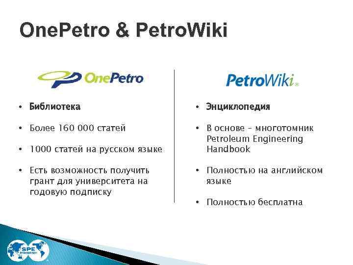 One. Petro & Petro. Wiki • Библиотека • Энциклопедия • Более 160 000 статей