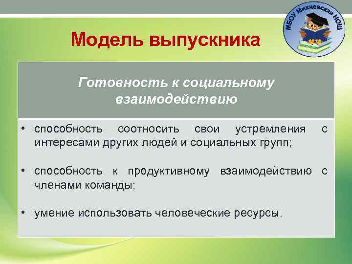 Модель выпускника Готовность к социальному взаимодействию • способность соотносить свои устремления интересами других людей