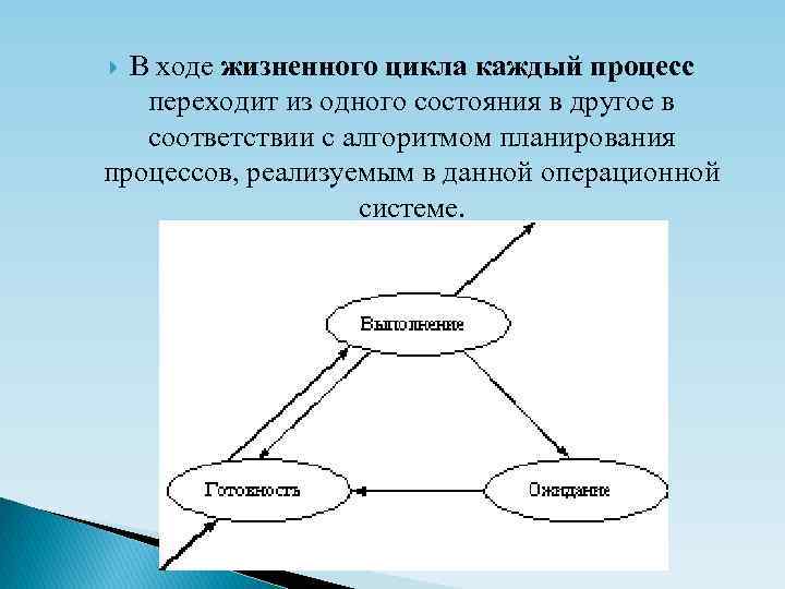 Руководство репетиционным процессом в хоре опирается на следующие функции