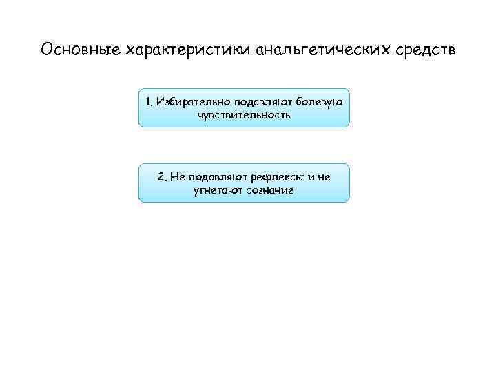 Основные характеристики анальгетических средств 1. Избирательно подавляют болевую чувствительность 2. Не подавляют рефлексы и