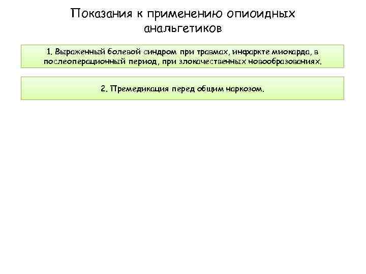 Показания к применению опиоидных анальгетиков 1. Выраженный болевой синдром при травмах, инфаркте миокарда, в