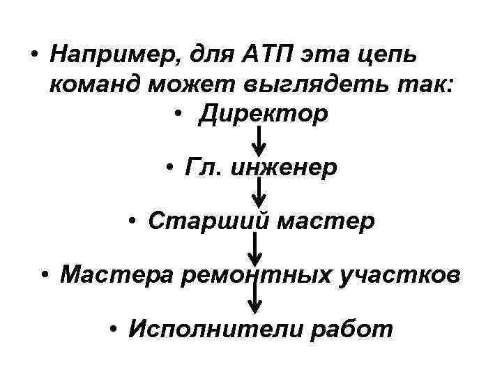  • Например, для АТП эта цепь команд может выглядеть так: • Директор •