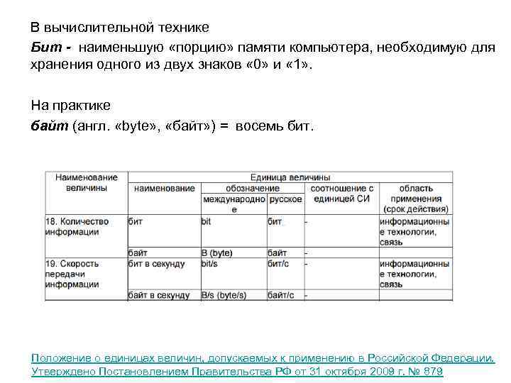 В вычислительной технике Бит - наименьшую «порцию» памяти компьютера, необходимую для хранения одного из