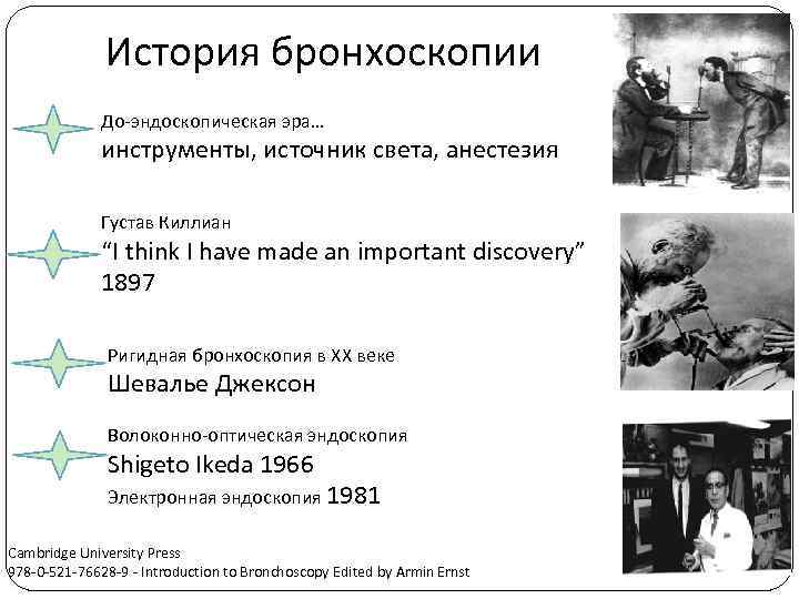 История бронхоскопии До эндоскопическая эра… инструменты, источник света, анестезия Густав Киллиан “I think I