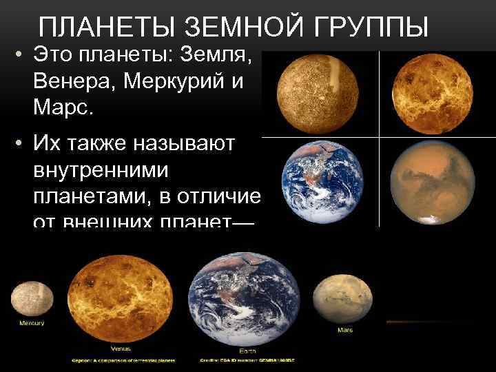 Особенности земной группы. Планеты земной группы (земля , Меркурий, Марс). Земная группа планет. Плаеет ыземной группы.