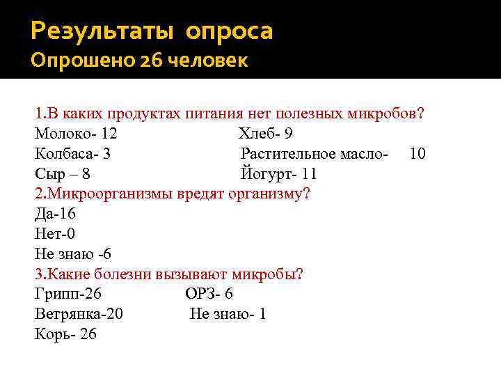 Результаты опроса Опрошено 26 человек 1. В каких продуктах питания нет полезных микробов? Молоко-
