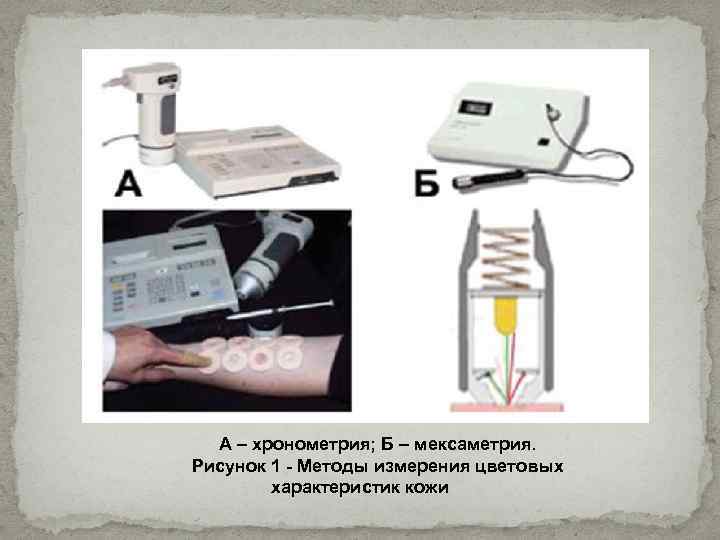 А – хронометрия; Б – мексаметрия. Рисунок 1 - Методы измерения цветовых характеристик кожи