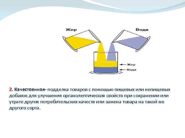 2. Качественная- подделка товаров с помощью пищевых или непищевых добавок для улучшения органолептических свойств