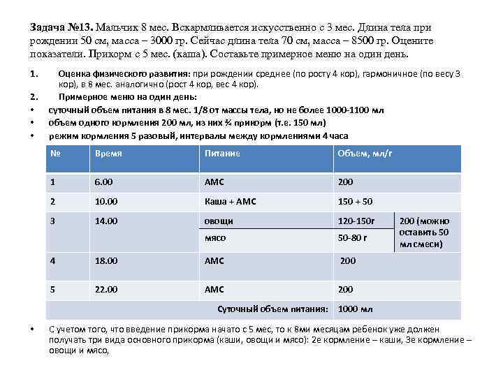 Задача № 13. Мальчик 8 мес. Вскармливается искусственно с 3 мес. Длина тела при