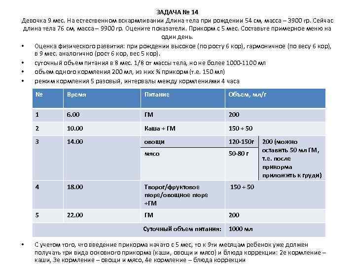 ЗАДАЧА № 14 Девочка 9 мес. На естественном вскармливании Длина тела при рождении 54