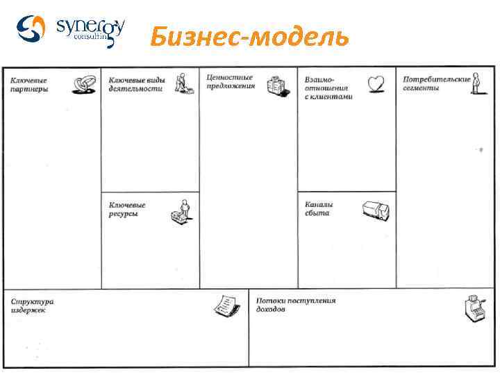 Бизнес-модель 