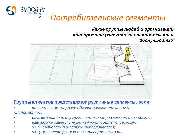 Потребительские сегменты Какие группы людей и организаций предприятие рассчитывает привлекать и обслуживать? Группы клиентов