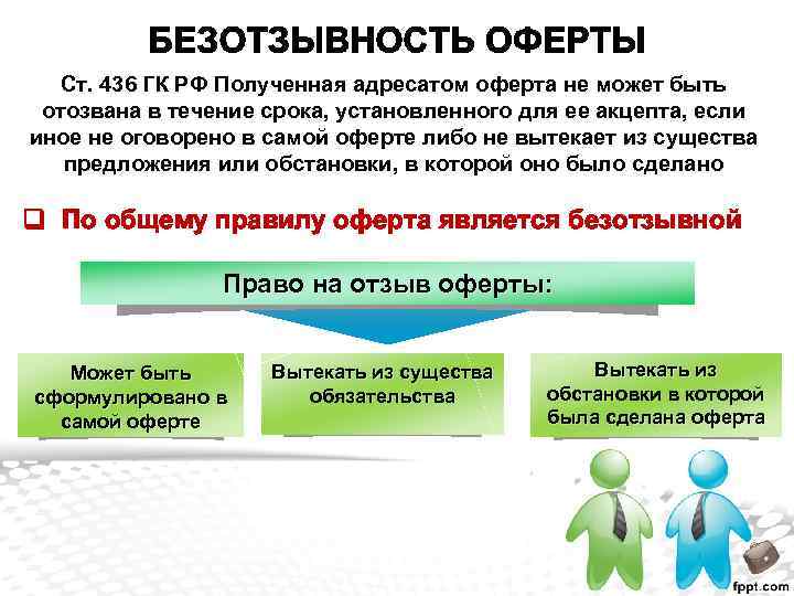 Ст. 436 ГК РФ Полученная адресатом оферта не может быть отозвана в течение срока,
