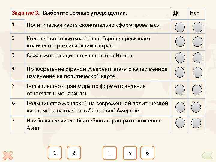 Политическая карта окончательно сформировалась