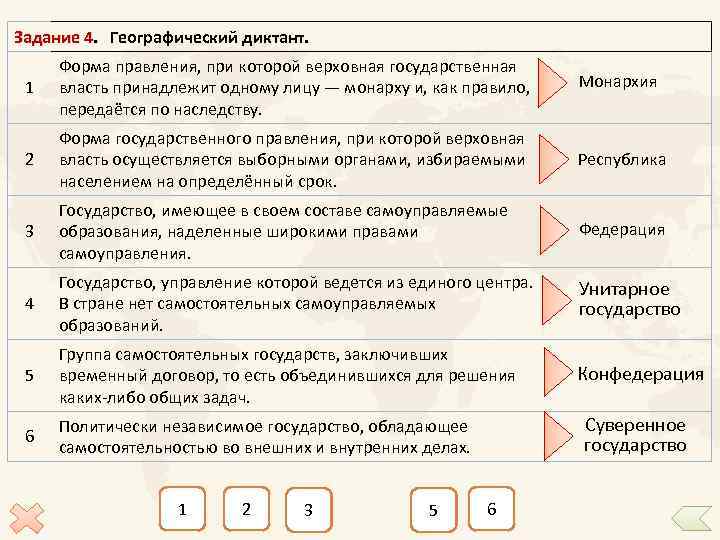 Задание 4. Географический диктант. 1 Форма правления, при которой верховная государственная власть принадлежит одному