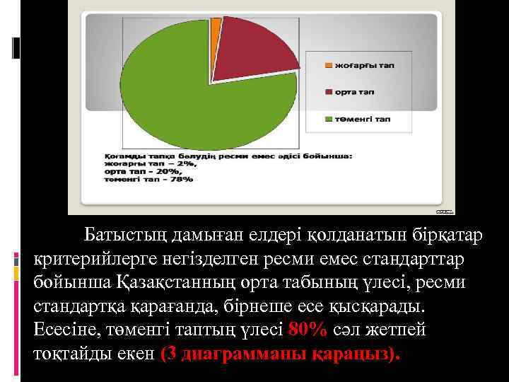 Батыстың дамыған елдері қолданатын бірқатар критерийлерге негізделген ресми емес стандарттар бойынша Қазақстанның орта табының