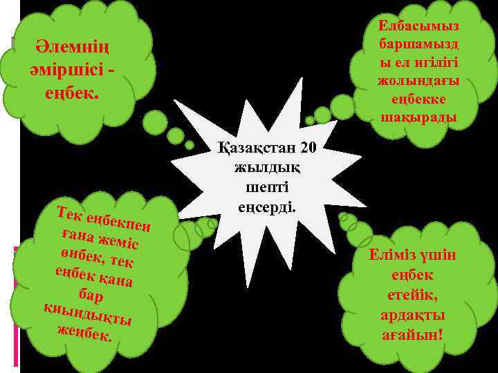 Елбасымыз баршамызд ы ел игілігі жолындағы еңбекке шақырады Әлемнің әміршісі еңбек. Тек еңб екпен