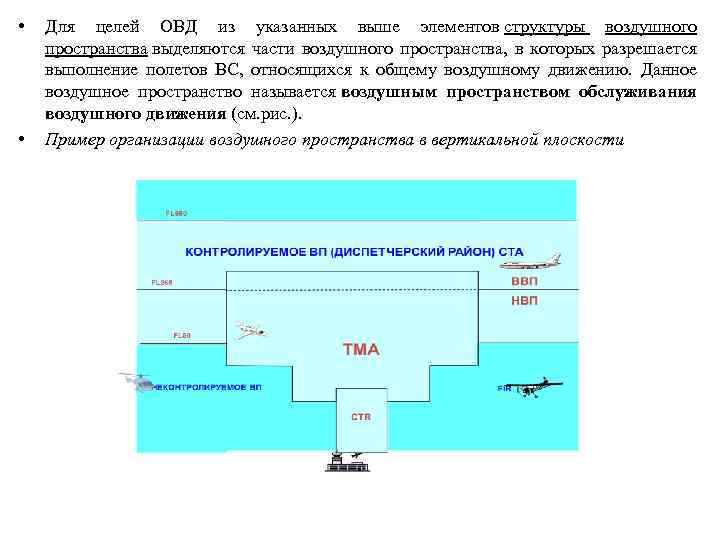  • • Для целей ОВД из указанных выше элементов структуры воздушного пространства выделяются