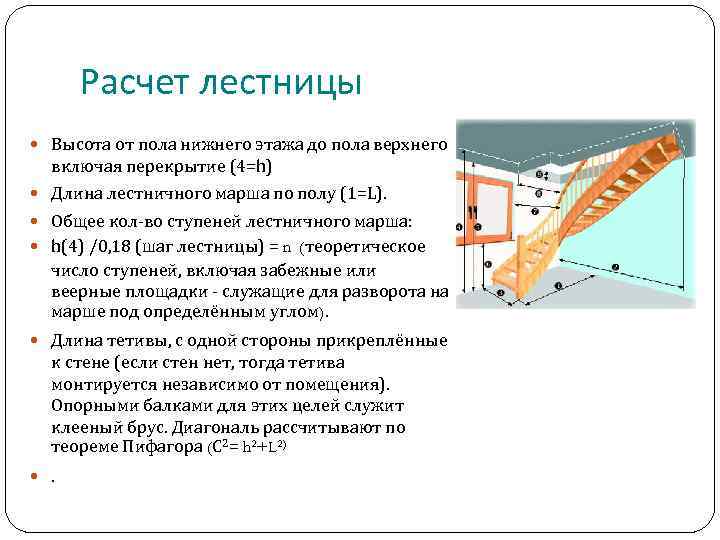 Расчет лестницы Высота от пола нижнего этажа до пола верхнего включая перекрытие (4=h) Длина