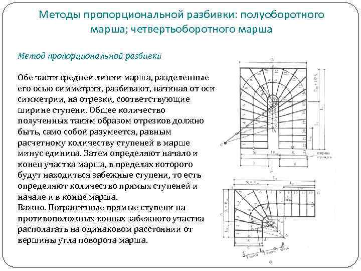 Методы пропорциональной разбивки: полуоборотного марша; четвертьоборотного марша Метод пропорциональной разбивки Обе части средней линии