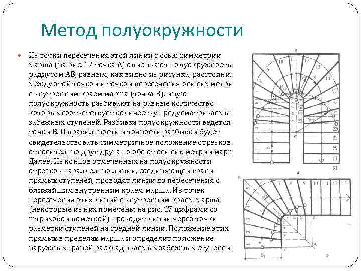 Метод полуокружности Из точки пересечения этой линии с осью симметрии марша (на рис. 17