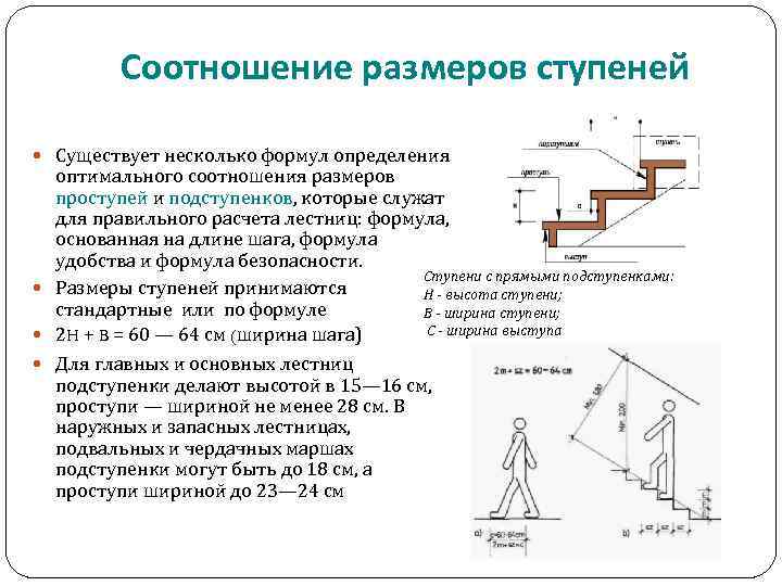 Соотношение размеров ступеней Существует несколько формул определения оптимального соотношения размеров проступей и подступенков, которые