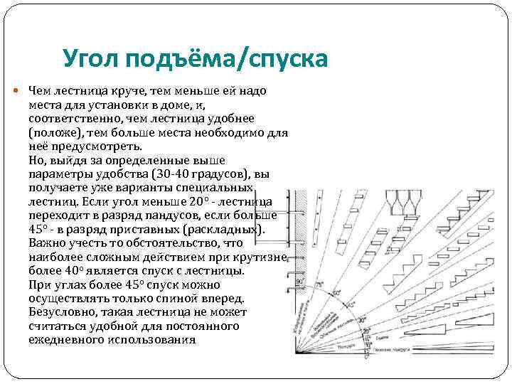 Угол подъема. Удобный угол подъема лестницы. Угол лестничного подъема. Максимальный угол спуска лестницы.