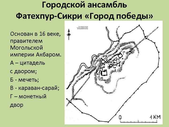 Городской ансамбль Фатехпур-Сикри «Город победы» Основан в 16 веке, правителем Могольской империи Акбаром. А